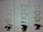 Another How to Draw Eyes