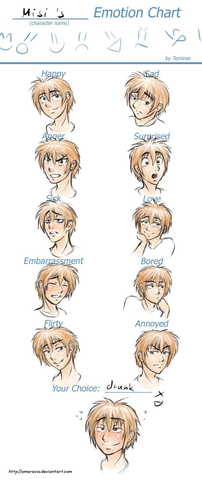 Emotion Chart