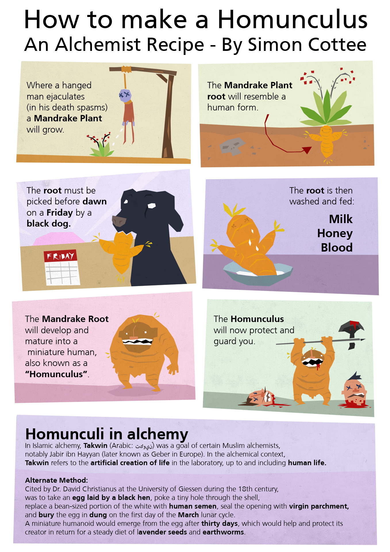 Homokulus How to make a Homunculus by Scruggs on DeviantArt