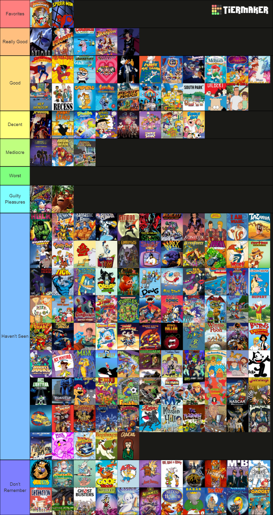 Cartoons from the 1990s Tier List by GrecoVamp on DeviantArt