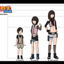 .:: Naruto OC Timeline: Naomi Shimizu ::.