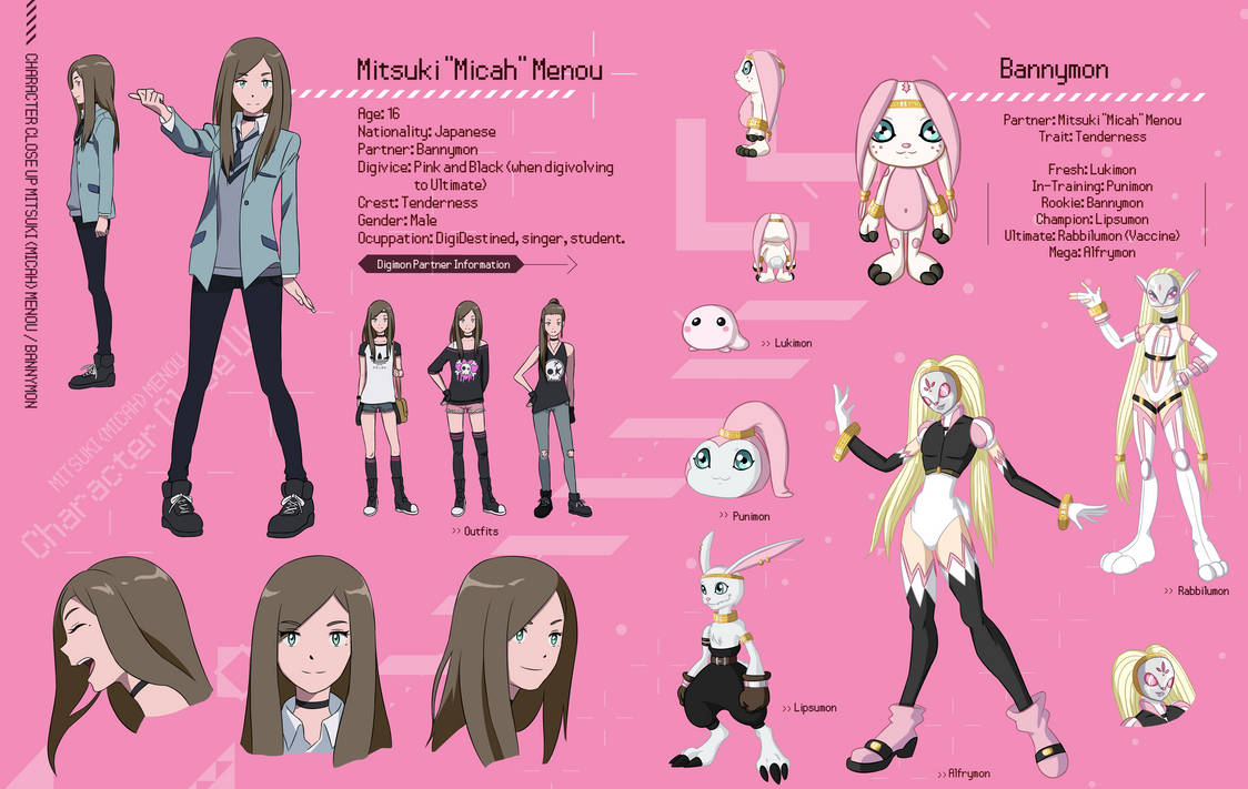 Digimon Tri: Character Close Up Micah by Sparvely on DeviantArt