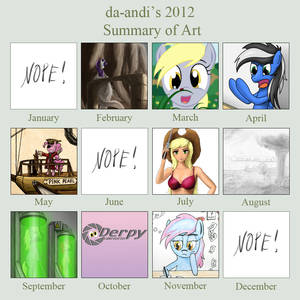 Art Summary 2012