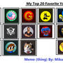 Top 20 Favorite YouTubers 2026