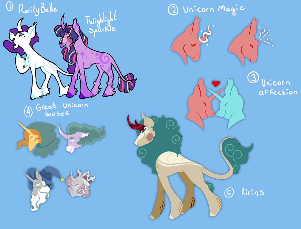 Species HCs Unicorns by SUPERKITSCH on DeviantArt