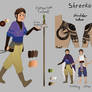 Shreeko Character Sheet 2023