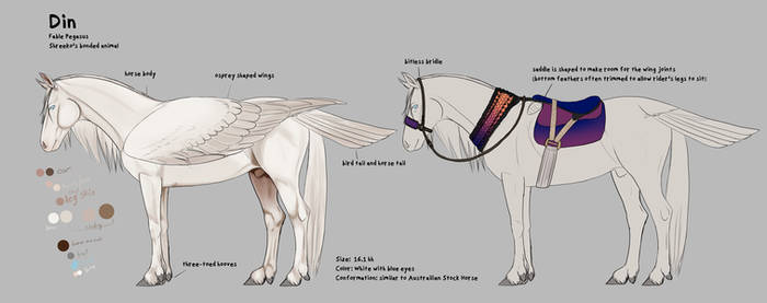 Din Ref 2020