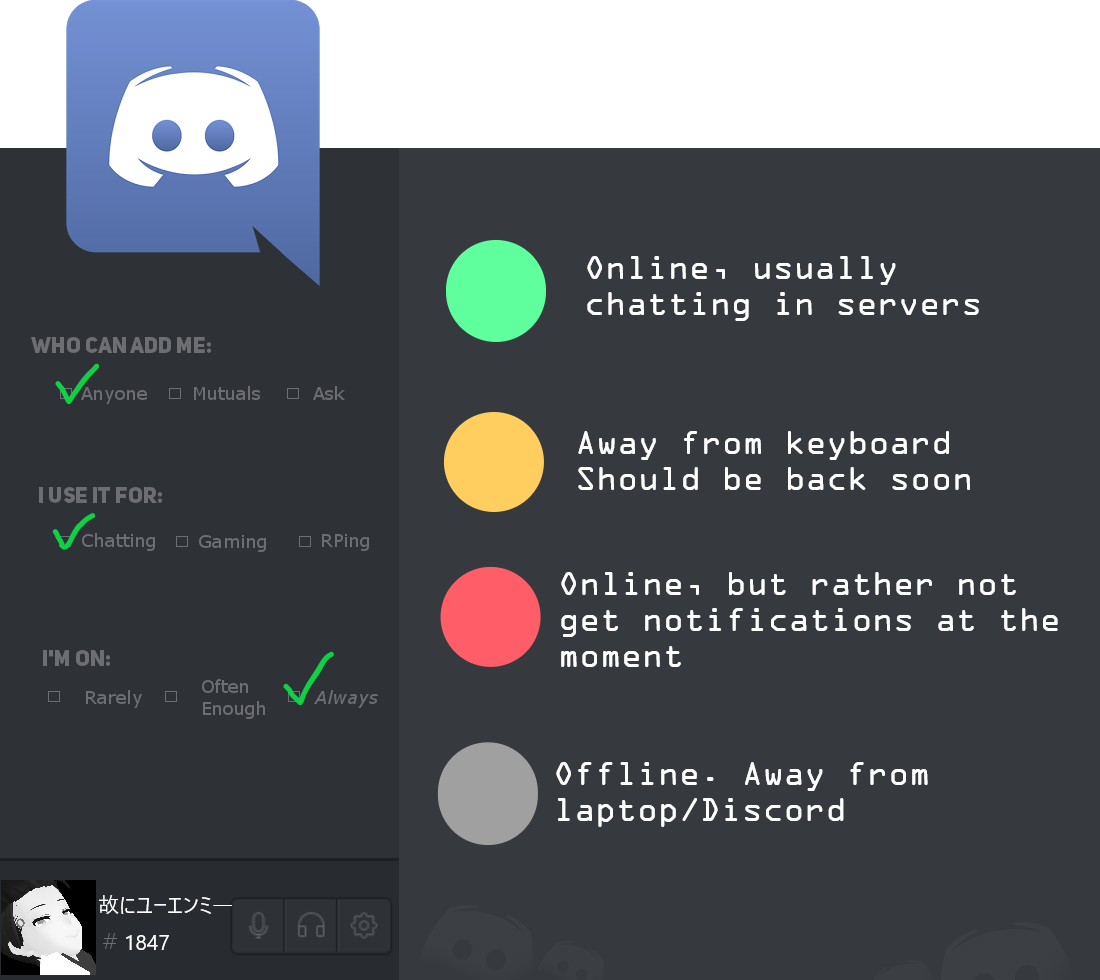 Discord Status Meme By AlexTheDuckPotato On DeviantArt discord-status-meme-by-alextheduckpotato-on-deviantart