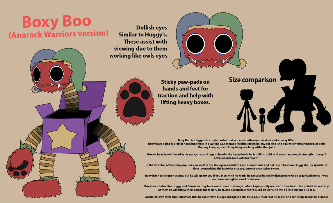 Nized Boxy Boo Boxy Boo (TOME) by ATOMEFanboyAlt on DeviantArt