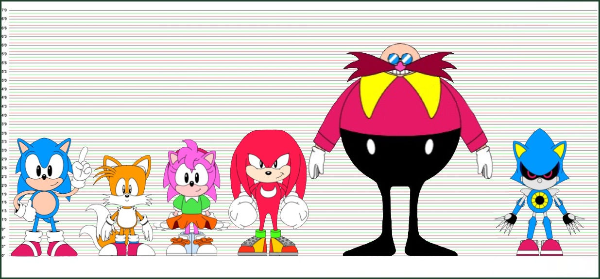 Classic Sonic Characters Height Chart by Zumokuta1995 on DeviantArt