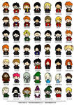 The Harry Potter Project by cippow25