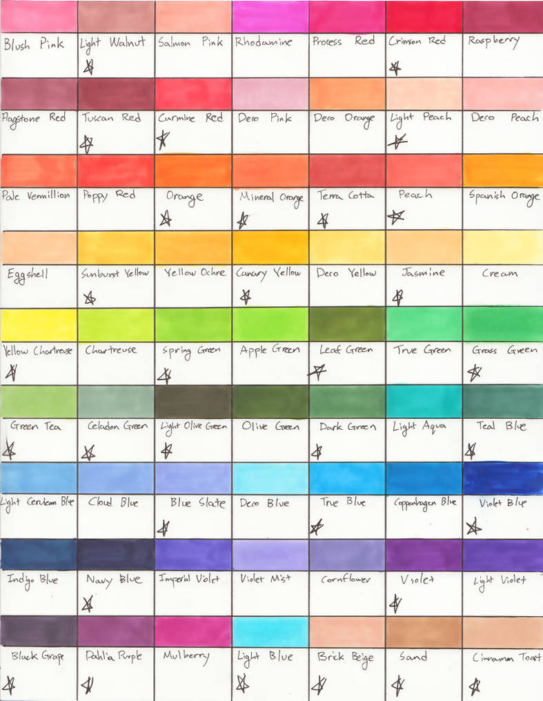 Prismacolor Color Chart
