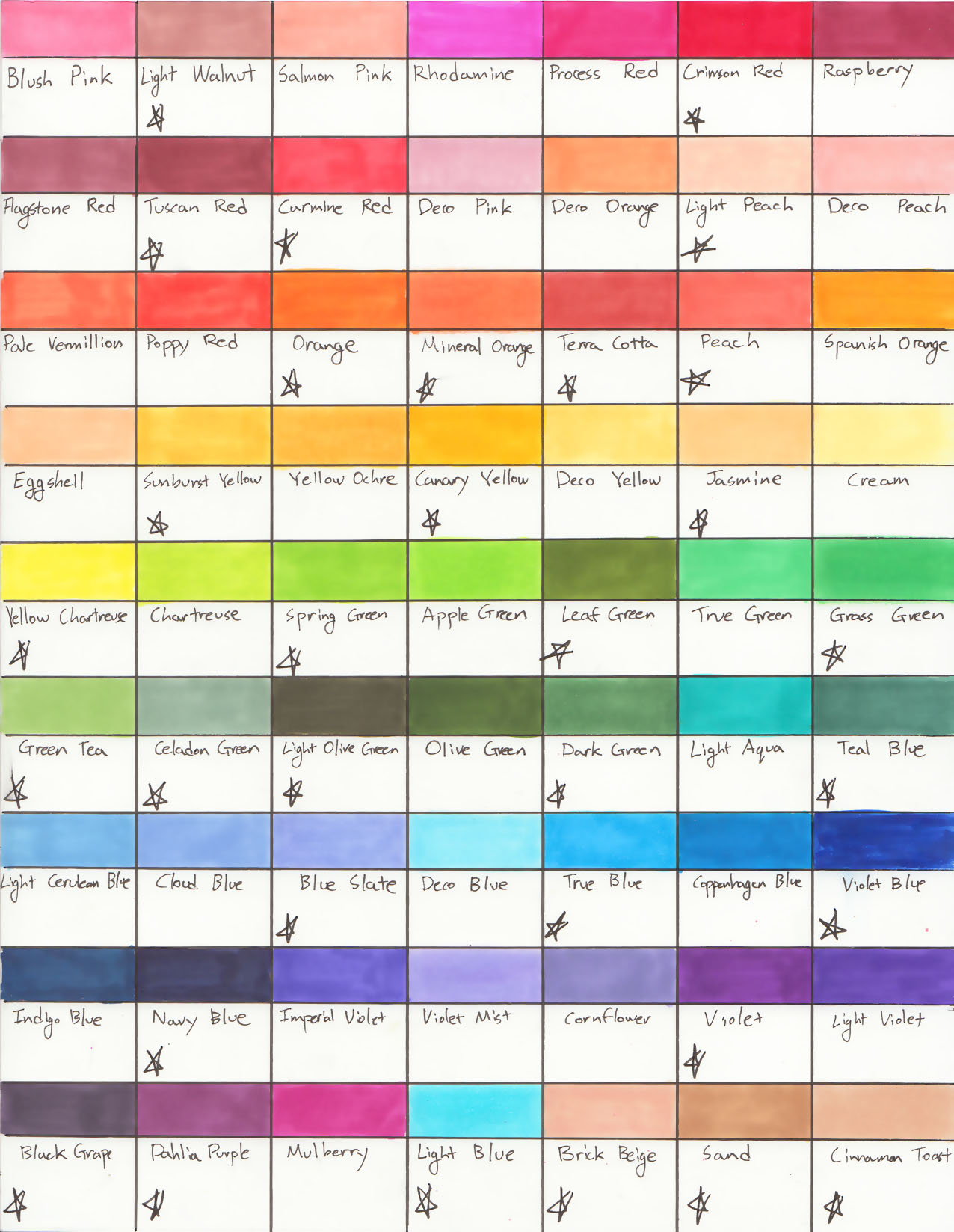Prismacolor Color Chart I by SaintArsenic on DeviantArt
