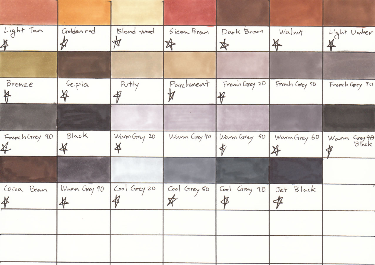 Prismacolor Color Chart II