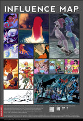 Influence Map