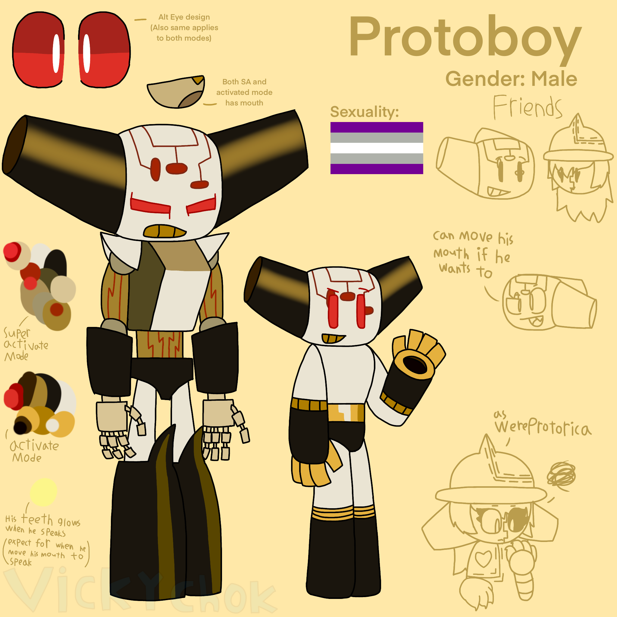 Robotboy, Robotgirl and Protoboy as Heros from TPC by ErykRogocz on  DeviantArt