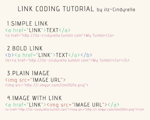 Coding Tutorial 1 by itz-Cindyrella on DeviantArt
