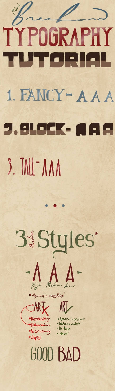 Mini Typography Mini Freehand Typography Tutorial by Goose-of-Stature on DeviantArt