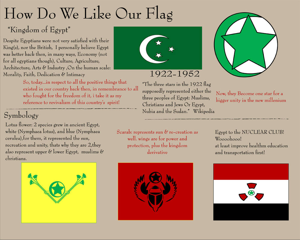How Do We Like Our Flag By Clubsolutely On DeviantArt How Do We Like Our Flag By Clubsolutely On DeviantArt