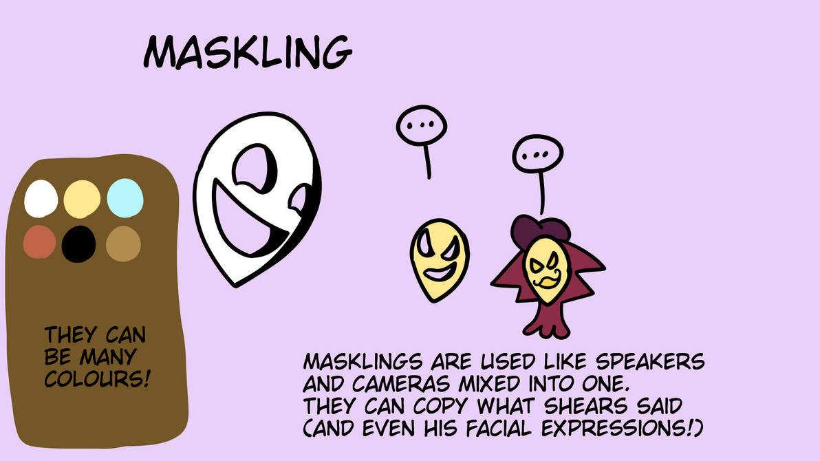 Simple Mask Reference Masking Reference Sheet by TophatGeo on DeviantArt