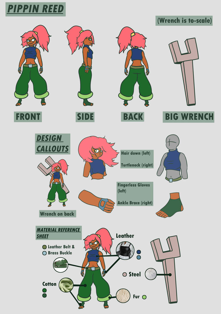 Pippin Reference Sheet by TophatGeo on DeviantArt