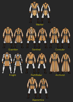 Jedi Hierarchy
