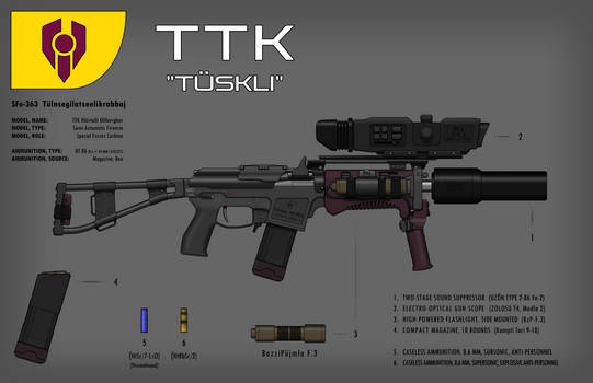 Tusk Sound Design Concept 