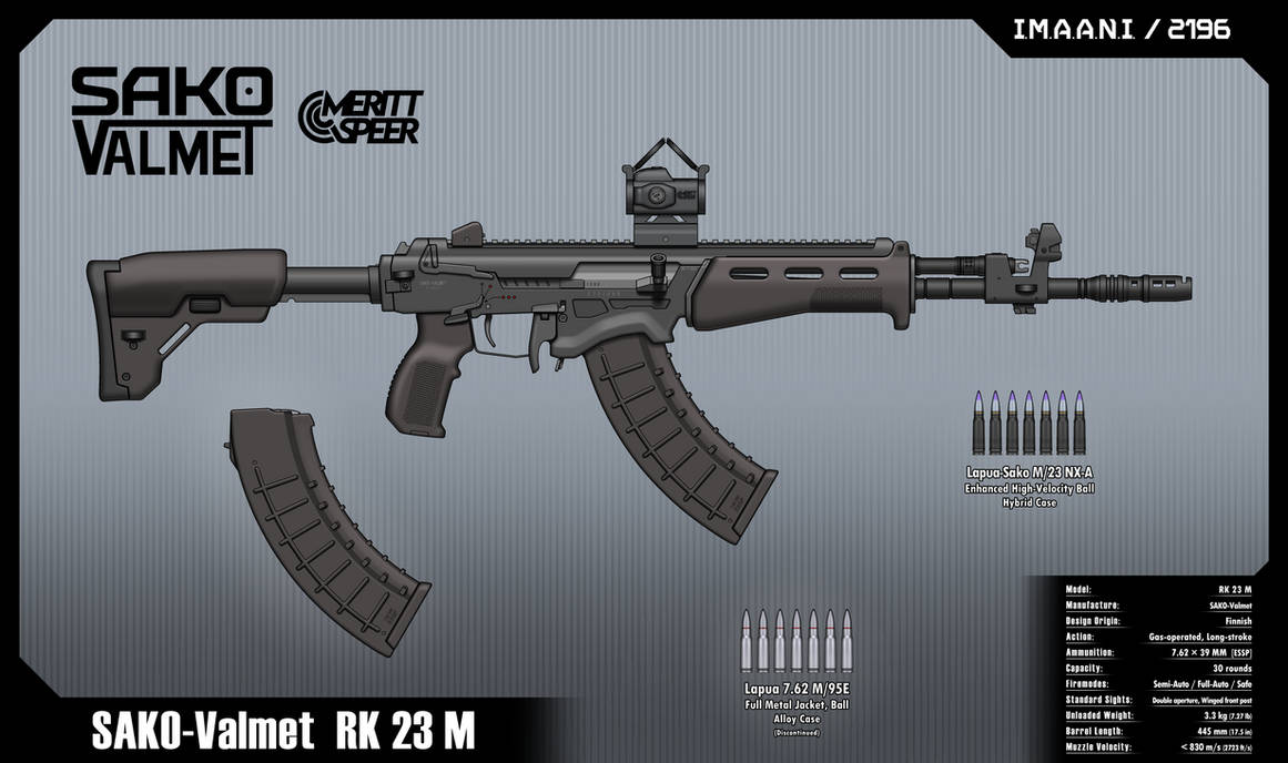 Valmet Rk72 SAKO-Valmet RK 23 M by D1scardingS4bot on DeviantArt