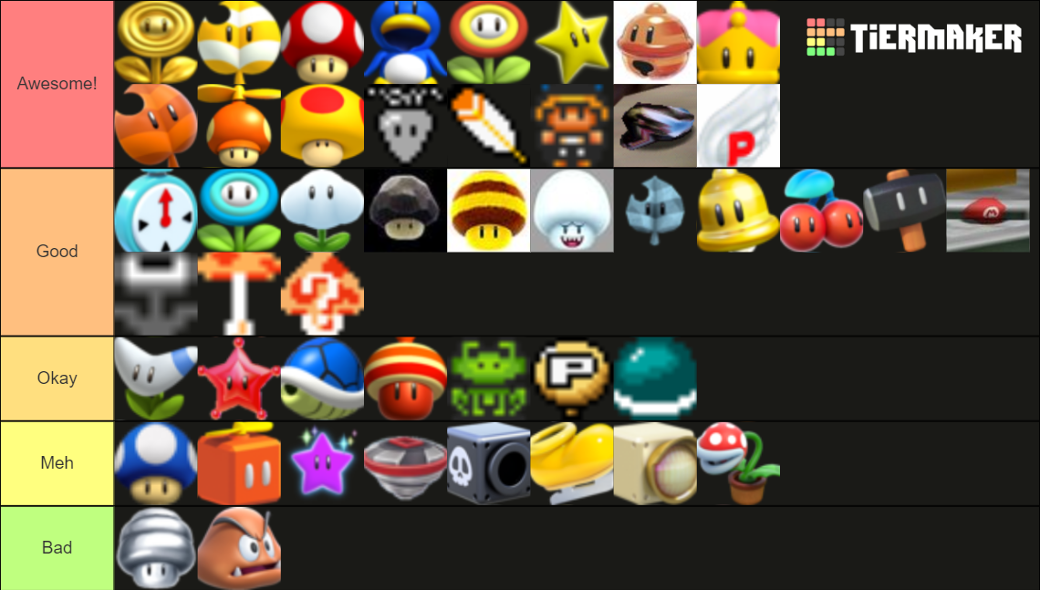 Mario Power-ups Tierlist 1 by Meia-4 on DeviantArt