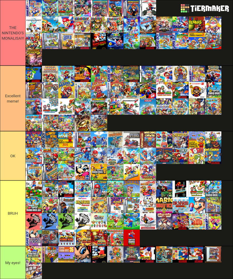 Tierlist of Mario games box arts by Meia4 on DeviantArt