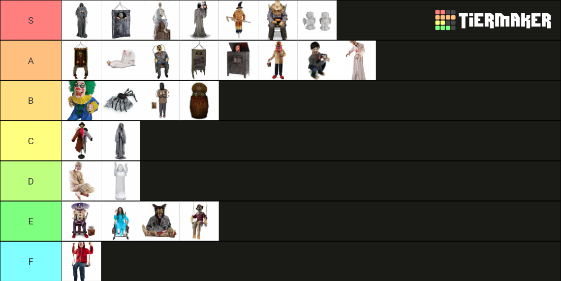 Spirit Halloween Animatronics Tier List by WessieBoi99 on DeviantArt
