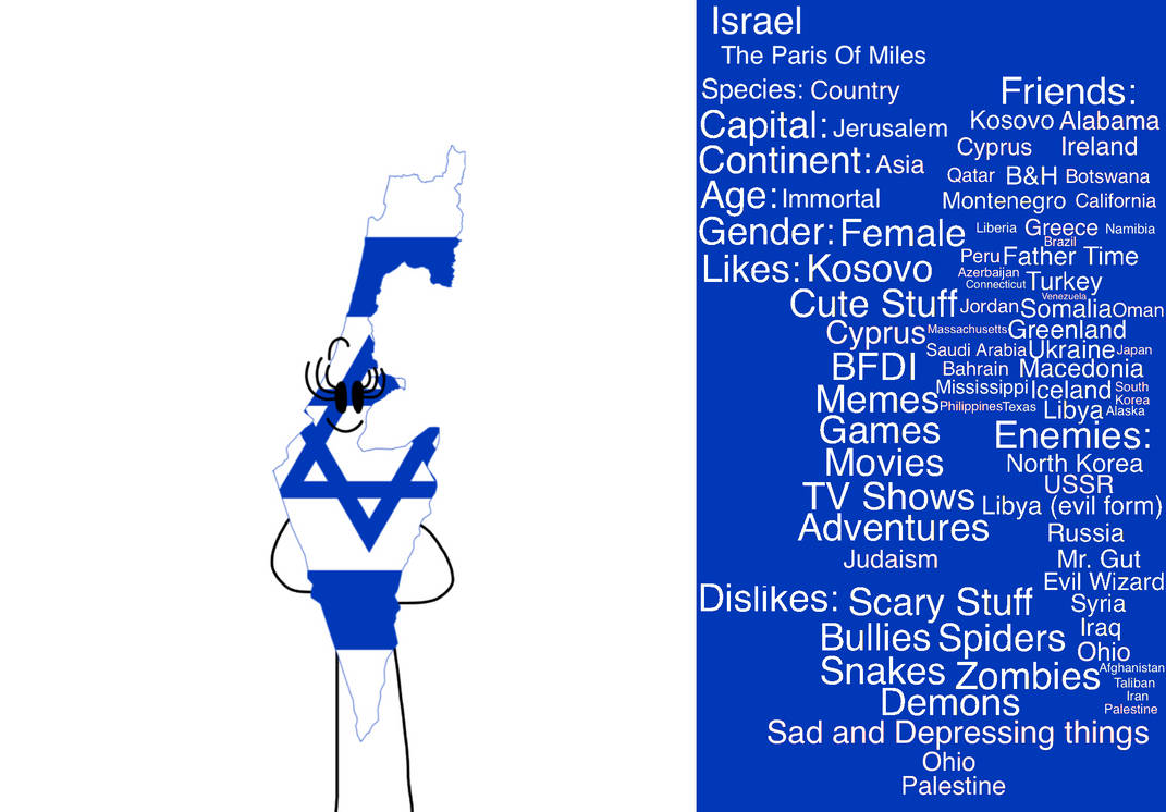 Israeli Characters Israel Character Profile by WessieBoi99 on DeviantArt