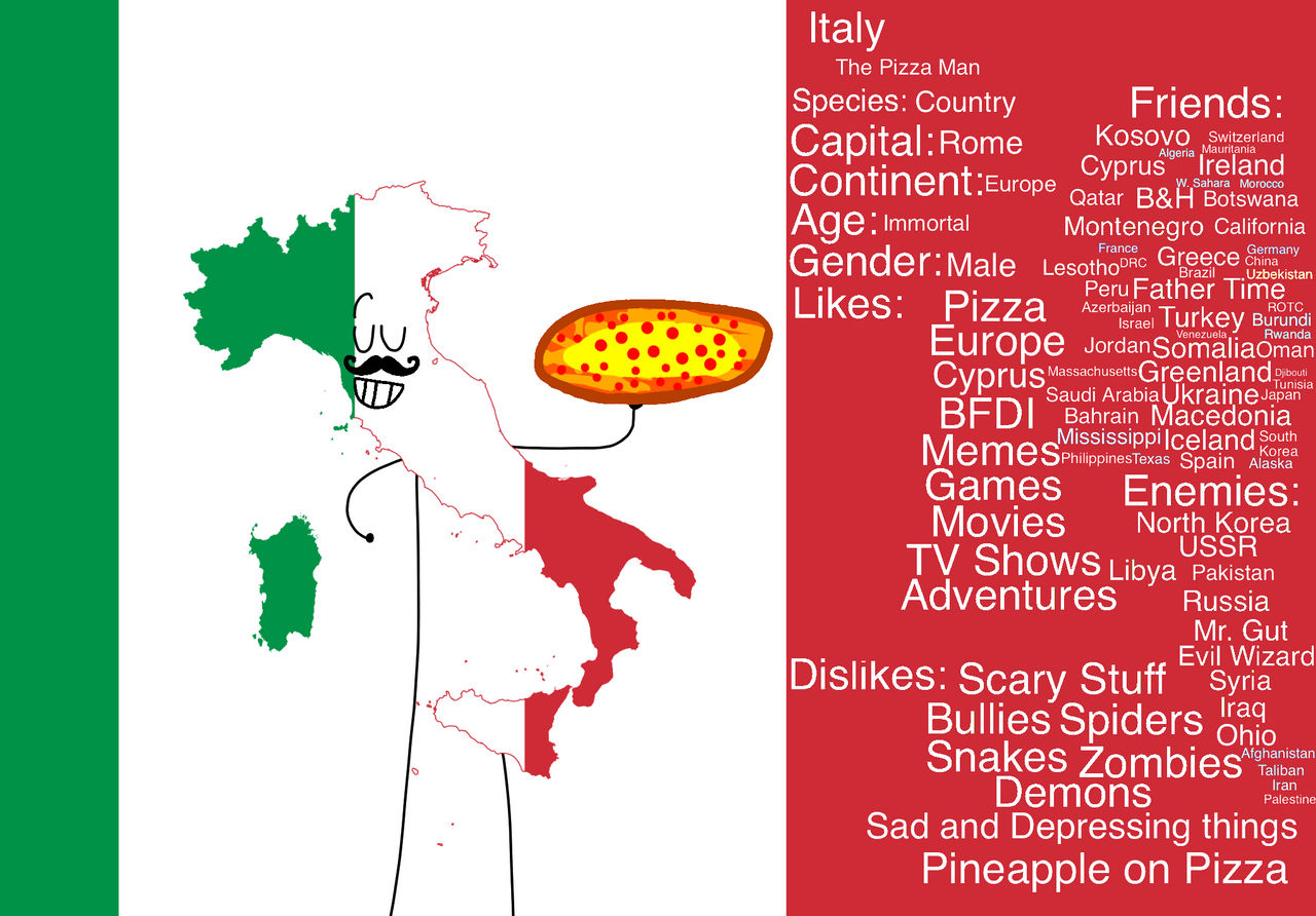 Italy Character Profile by WessieBoi99 on DeviantArt