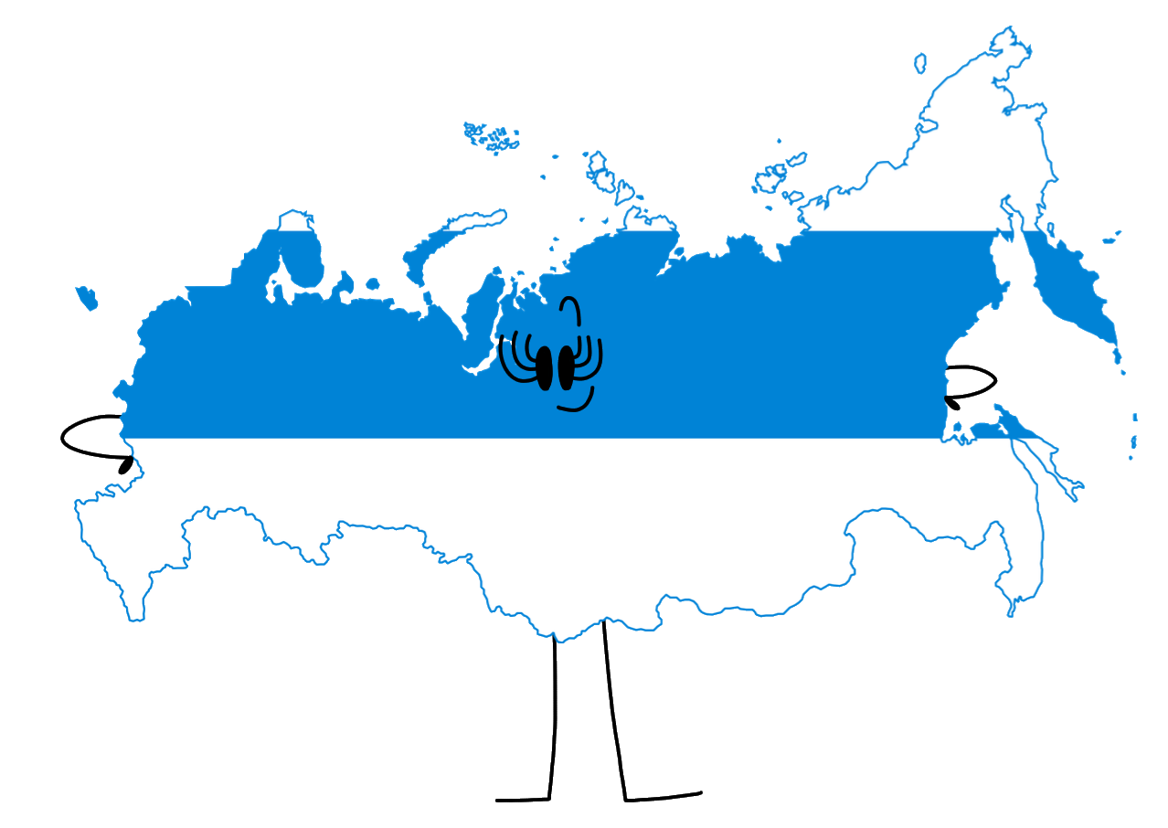 Russian State Deviantart Free Russia Vector by WessieBoi99 on DeviantArt