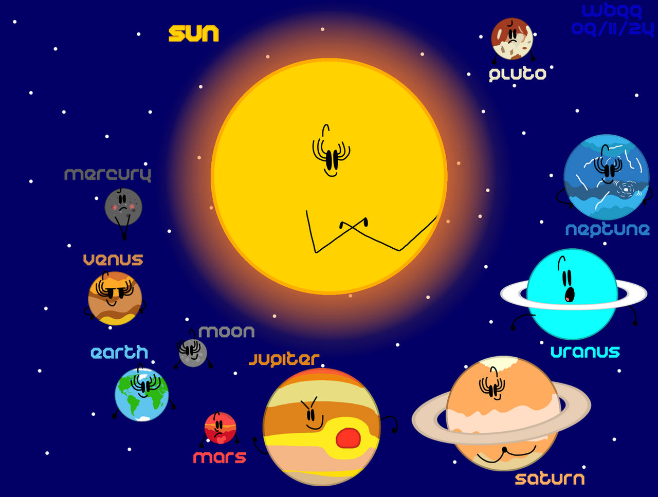 Planet Deviantart Updated Planets by WessieBoi99 on DeviantArt