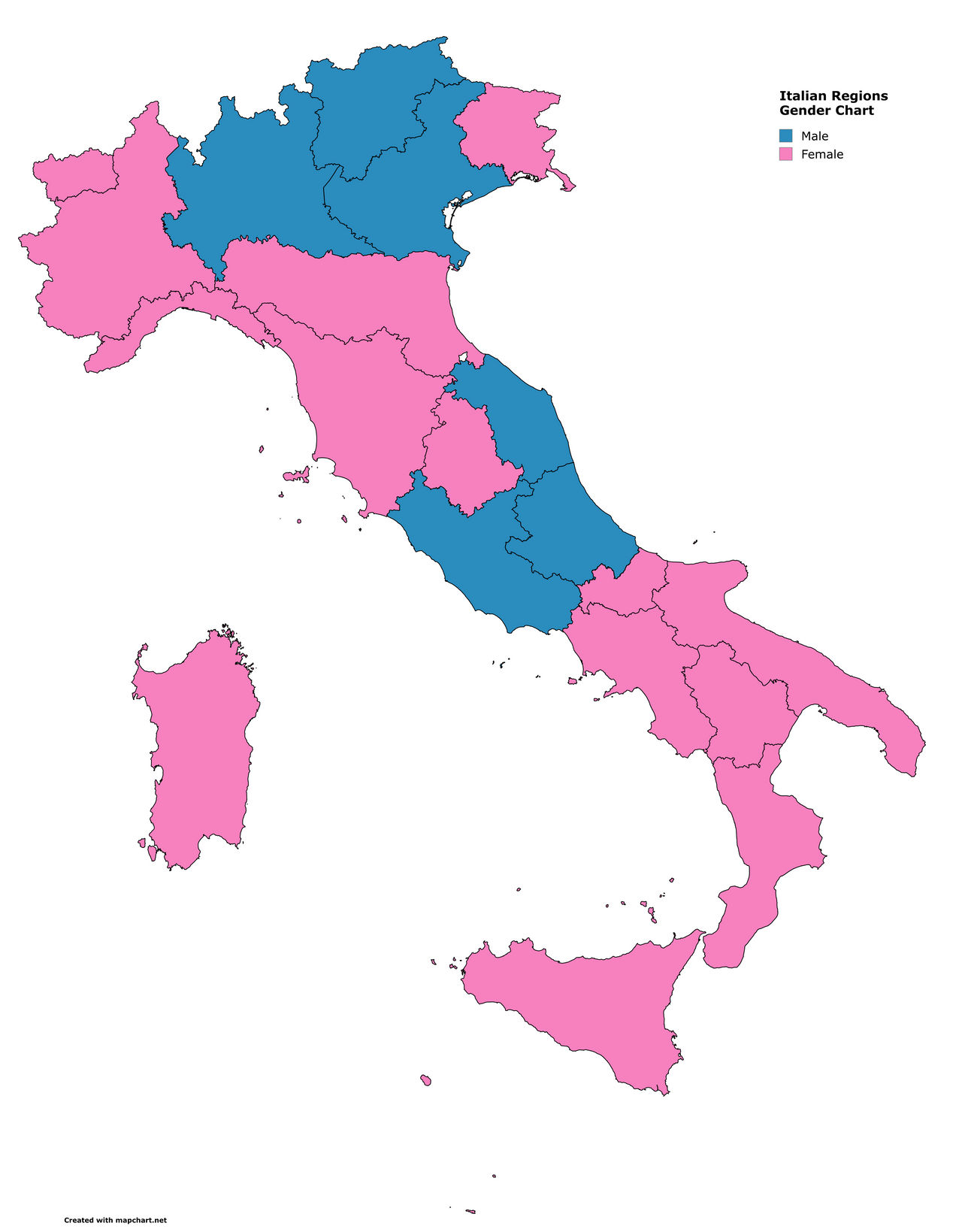 KAF Italian Regions Gender Chart by WessieBoi99 on DeviantArt