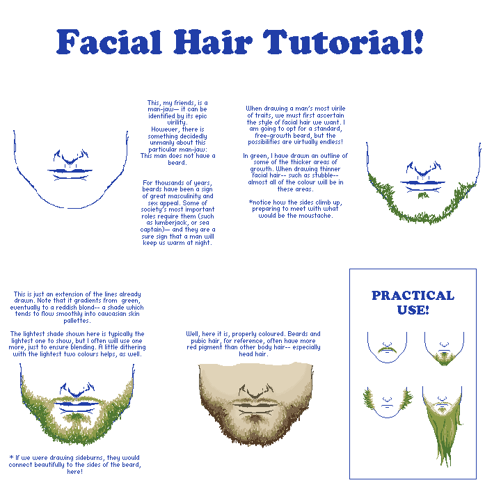 Facial Hair Tutorial by LieutenantSheesha on DeviantArt Facial Hair Tutorial by LieutenantSheesha on DeviantArt