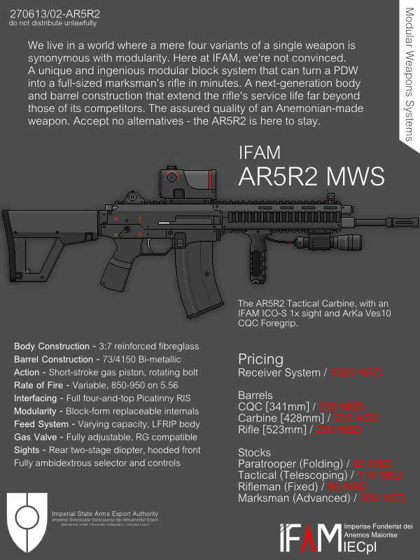 AR5R2 Sales Poster