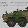 MA9A3 WMAV APC Production Standard [Graphic]