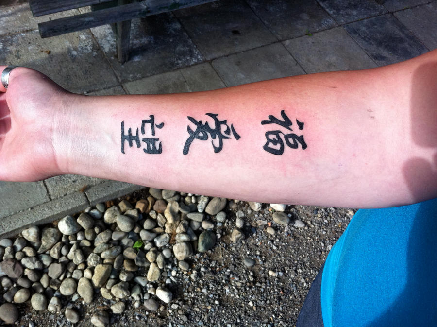 Tattoo Chinese script by FloscH-art on DeviantArt