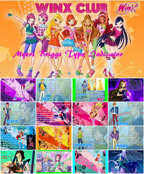 Winx Club MBTI Chart By Eriennexton On DeviantArt winx-club-mbti-chart-by-eriennexton-on-deviantart