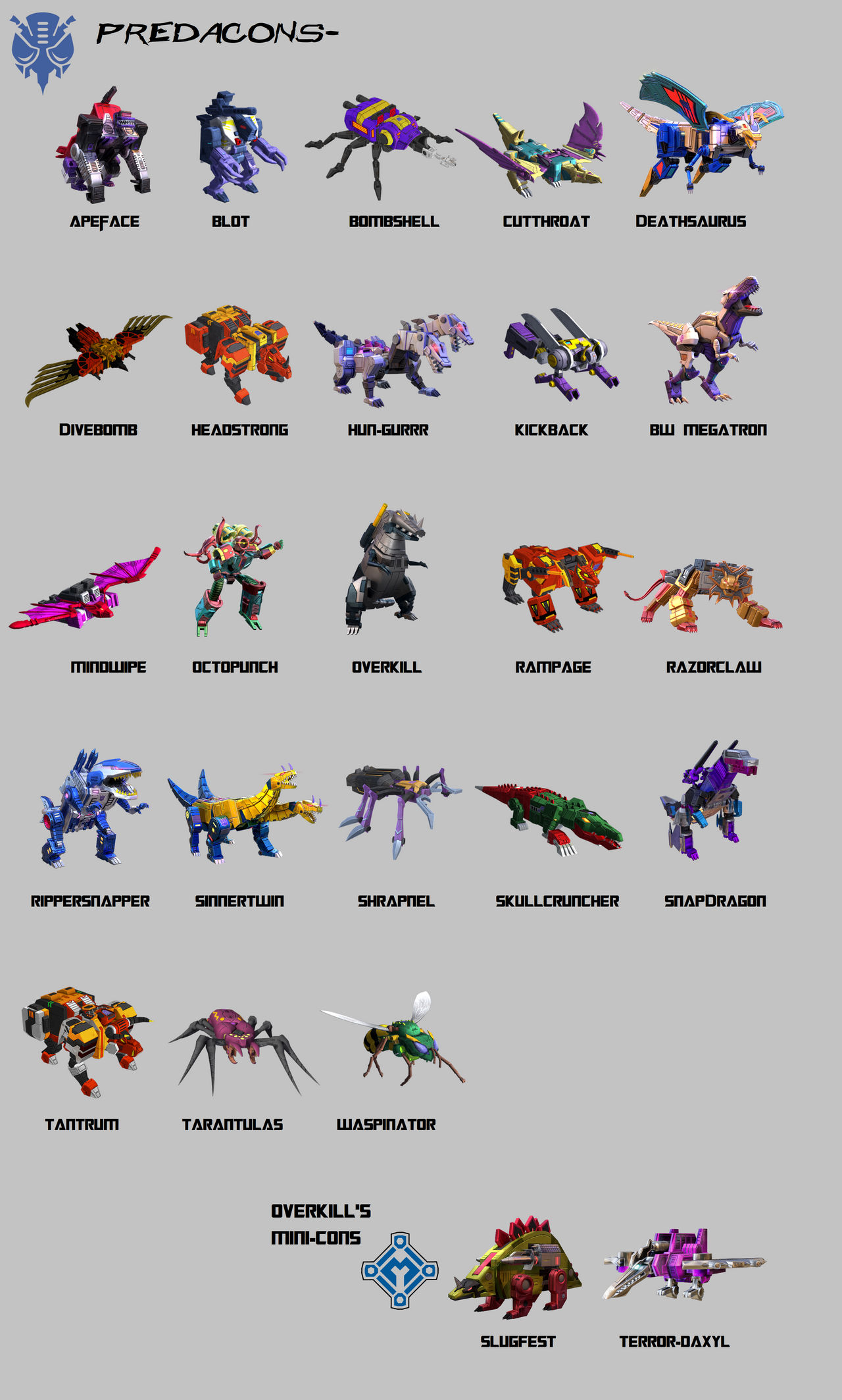 Predacons Chart by CHAOTIXandCOMPANY on DeviantArt