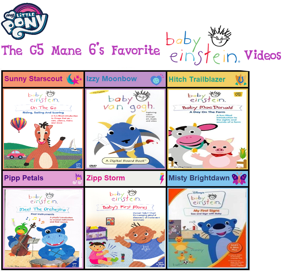 The G5 Mane 6 s Favorite Baby Einstein Videos By Ehrisbrudt On DeviantArt The g5 mane 6 s favorite baby einstein videos by ehrisbrudt on deviantart