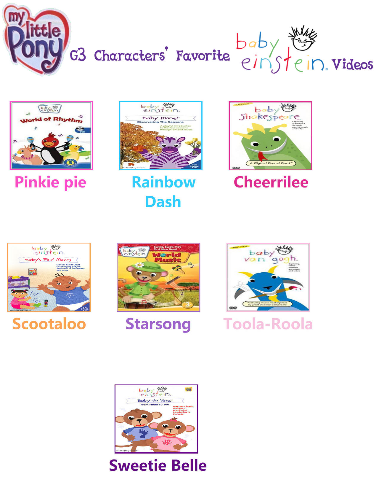 MLP G3 Characters Favorite Baby Einstein Videos By Ehrisbrudt On DeviantArt Mlp g3 characters favorite baby einstein videos by ehrisbrudt on deviantart