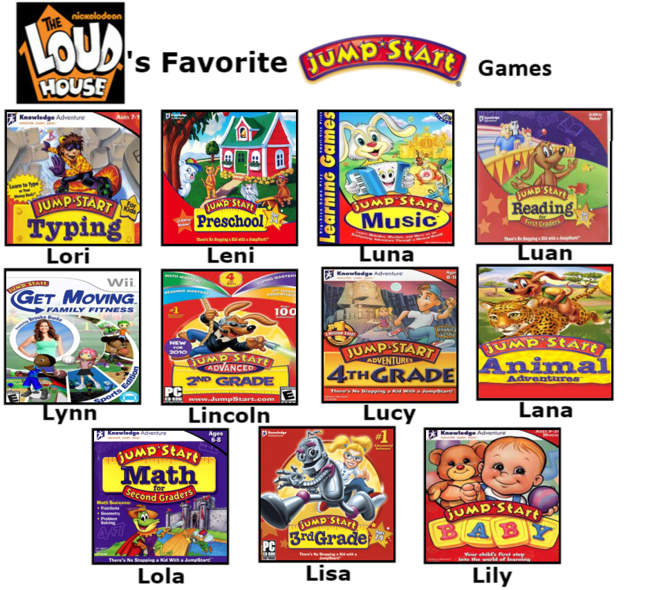 Loud Siblings Favorite JumpStart Games by ehrisbrudt on DeviantArt