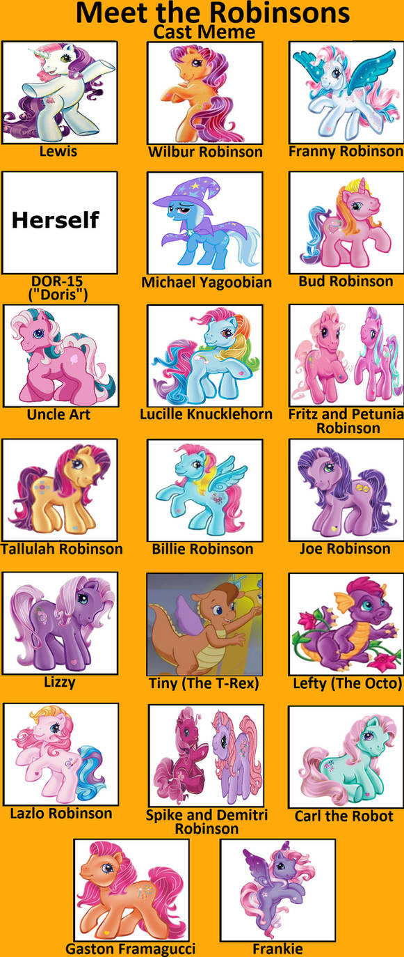My Little Pony G3 Meet The Robinsons Cast Meme By Ehrisbrudt On DeviantArt My little pony g3 meet the robinsons cast meme by ehrisbrudt on deviantart