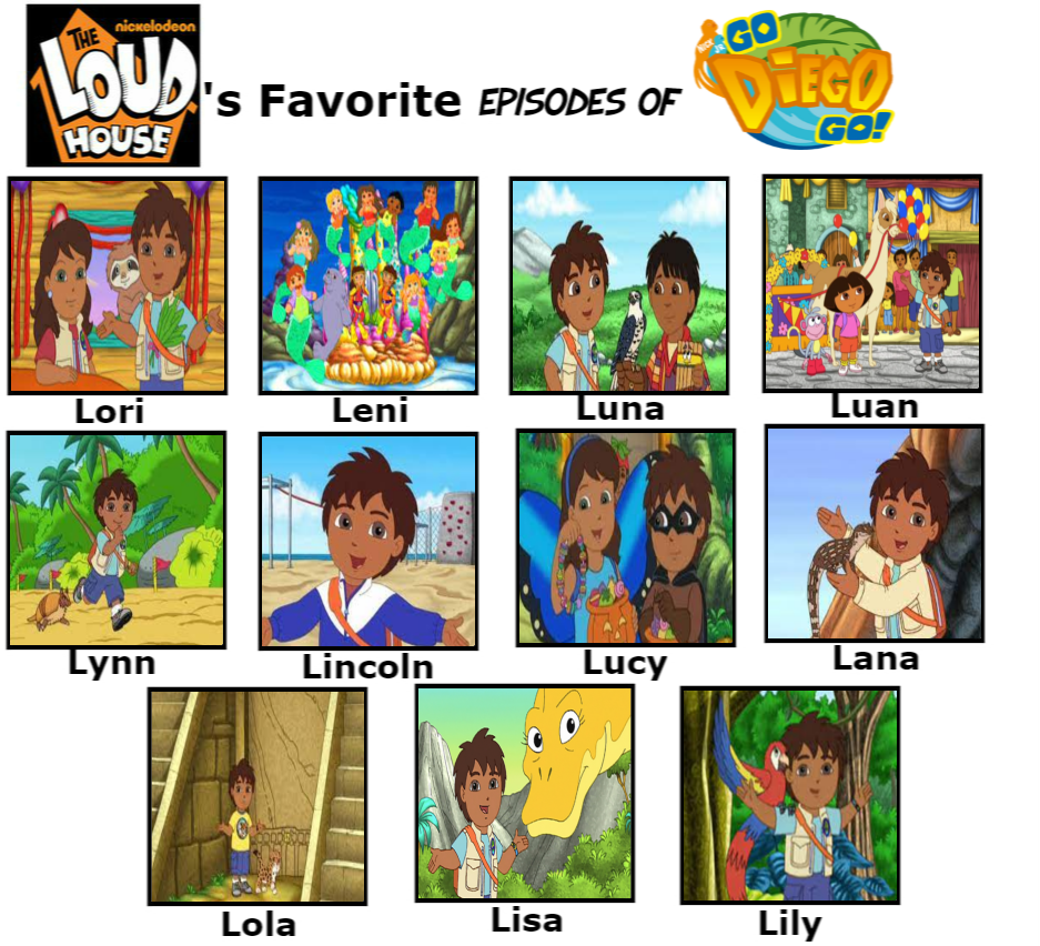 Loud Siblings Favorite Go Diego Go Episodes by ehrisbrudt on DeviantArt