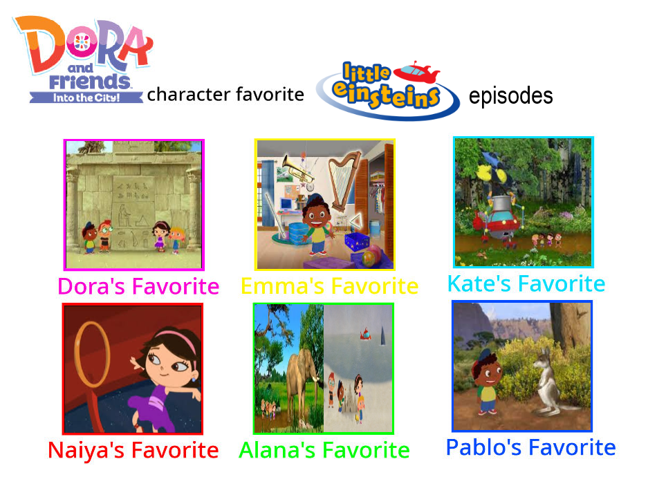 Nick-Jr DeviantArt Gallery