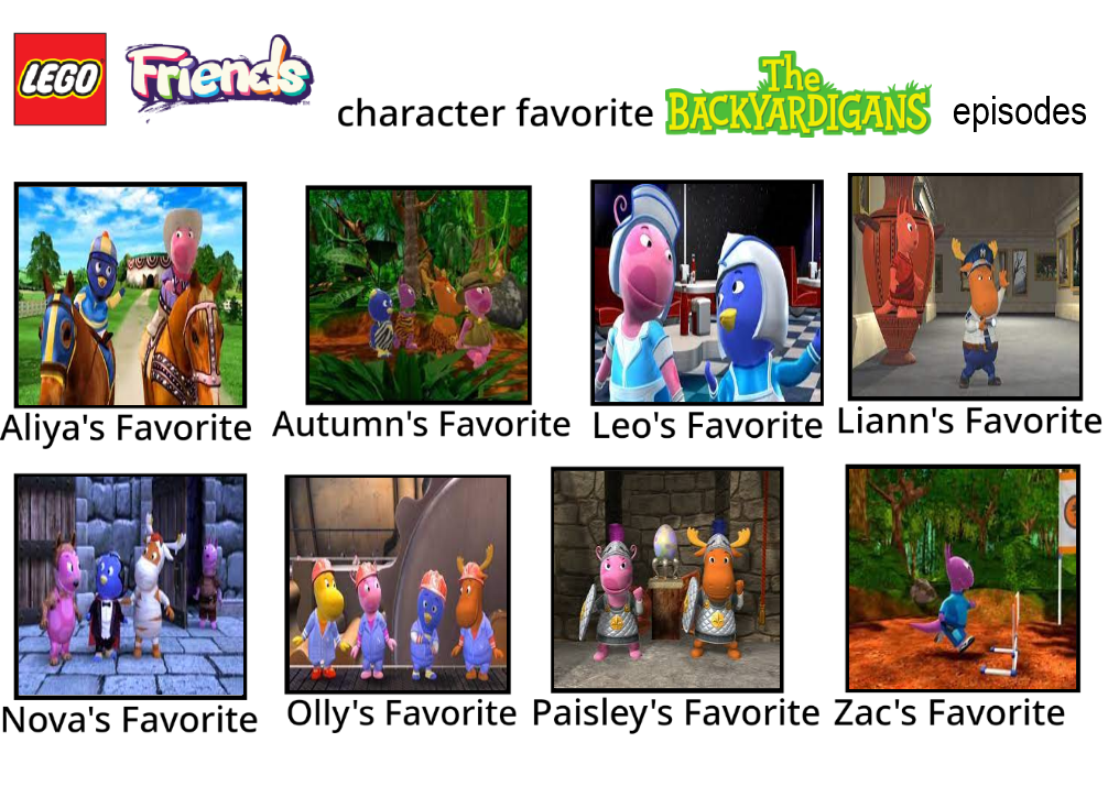 Backyardigans Extra Character LFNC Characters Favorite Backyardigans Episodes by ehrisbrudt on DeviantArt