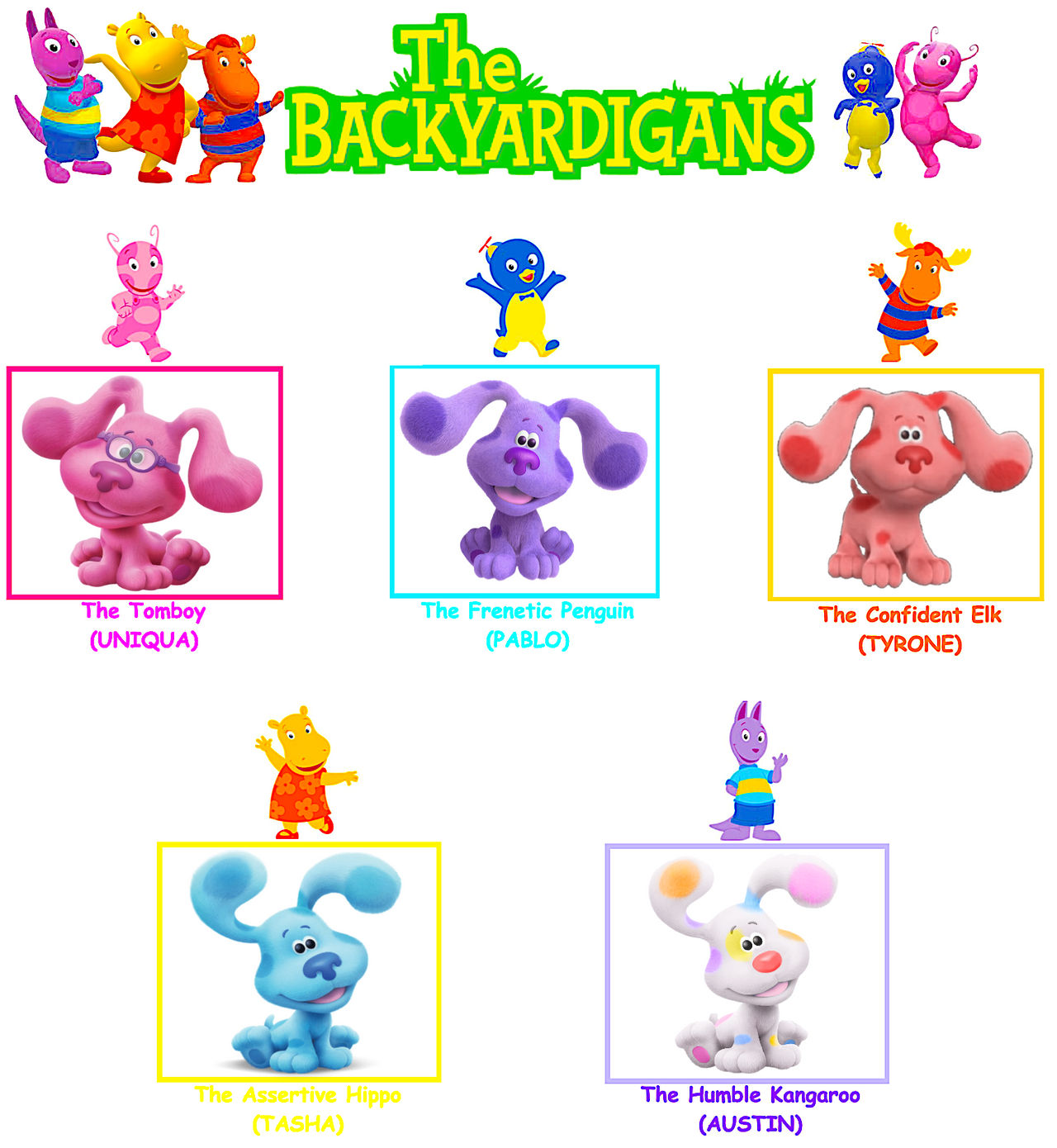 Backyardigans Blue The Backyardigans Meme Backyardigans Box Meme Original | TikTok